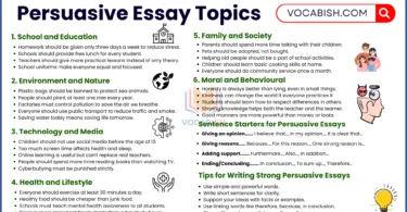 Essay about Persuasive Writing with Samples and Examples