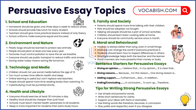 Essay about Persuasive Writing with Samples and Examples