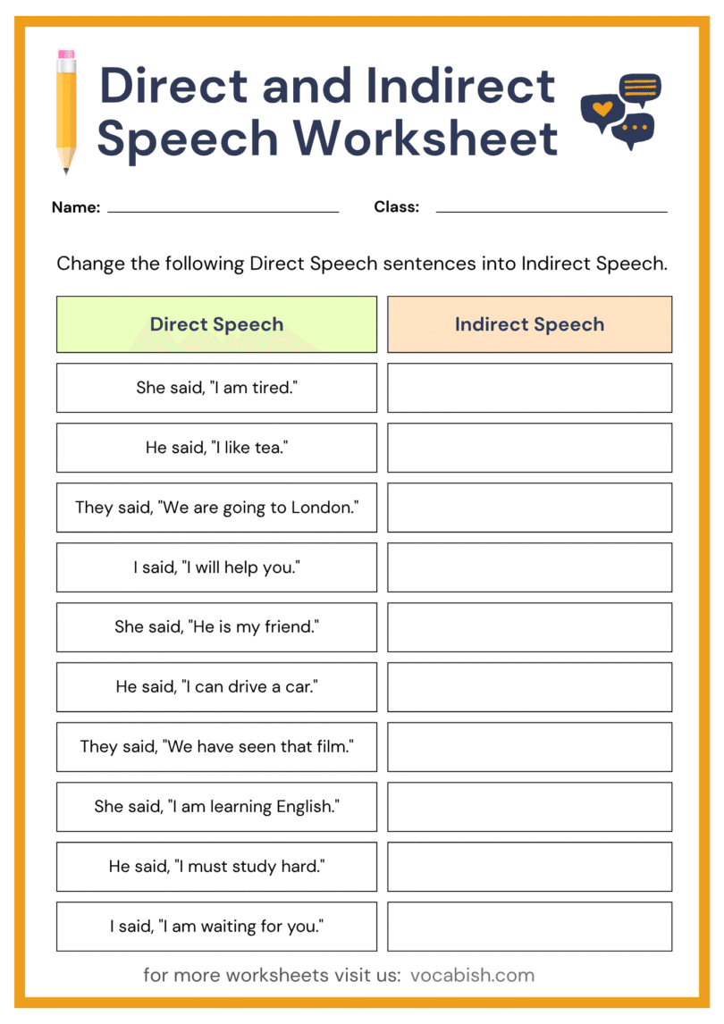 Direct and Indirect Speech Worksheet with Free PDF | Vocabish