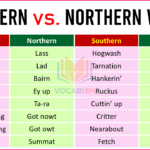 Southern Words vs Northern Words