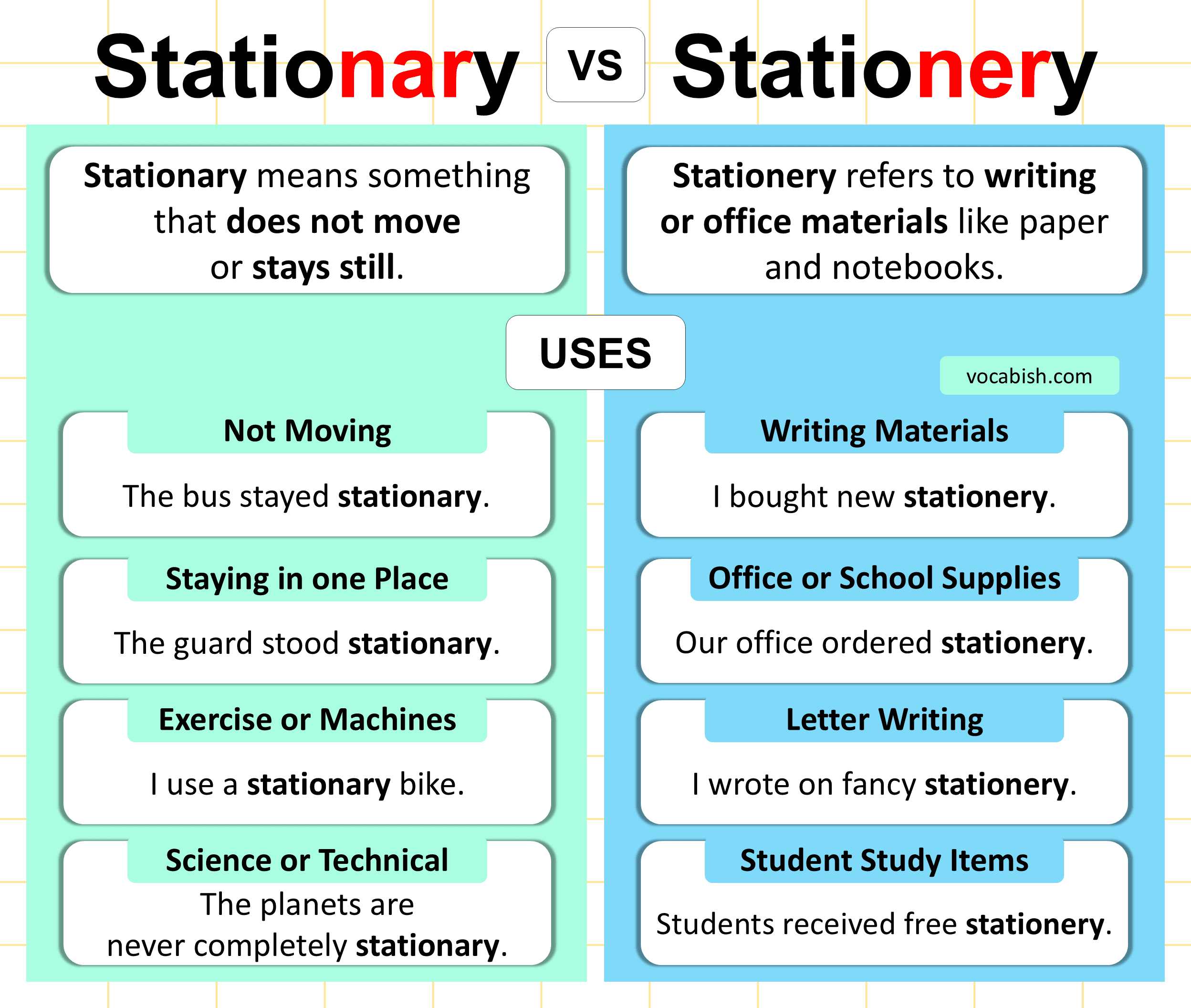 Stationary vs Stationery | When and How to Use These Words