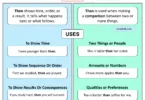 Then vs Than | When to Use Than vs Then in English