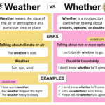Weather vs Whether Explained in English with Meanings