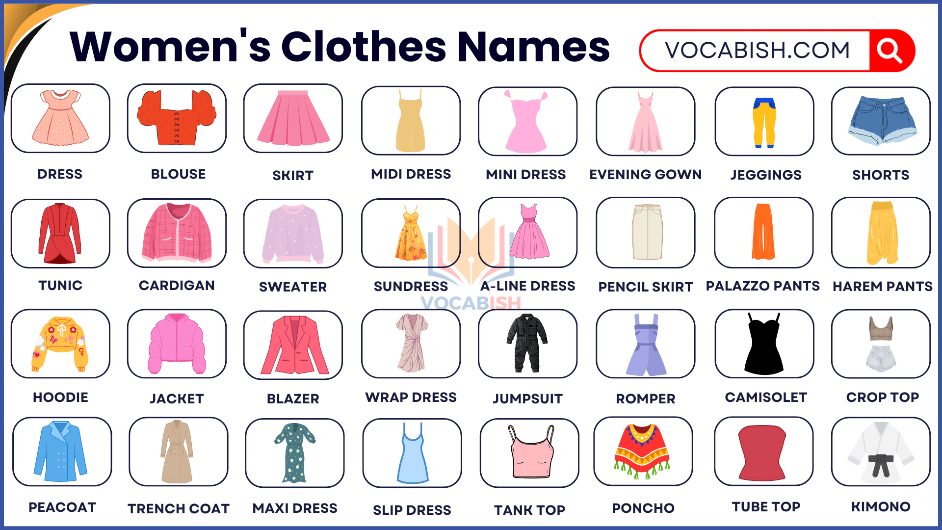 100+ Womens Clothes Names with Pictures