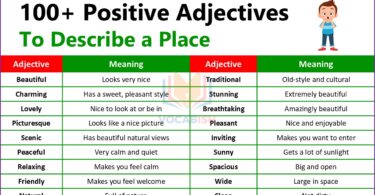 100 Positive Adjectives to for a Place