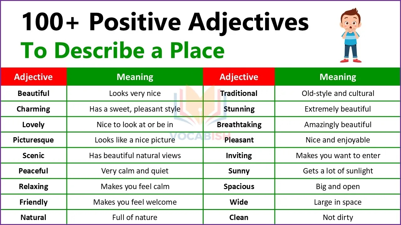 100 Positive Adjectives to for a Place