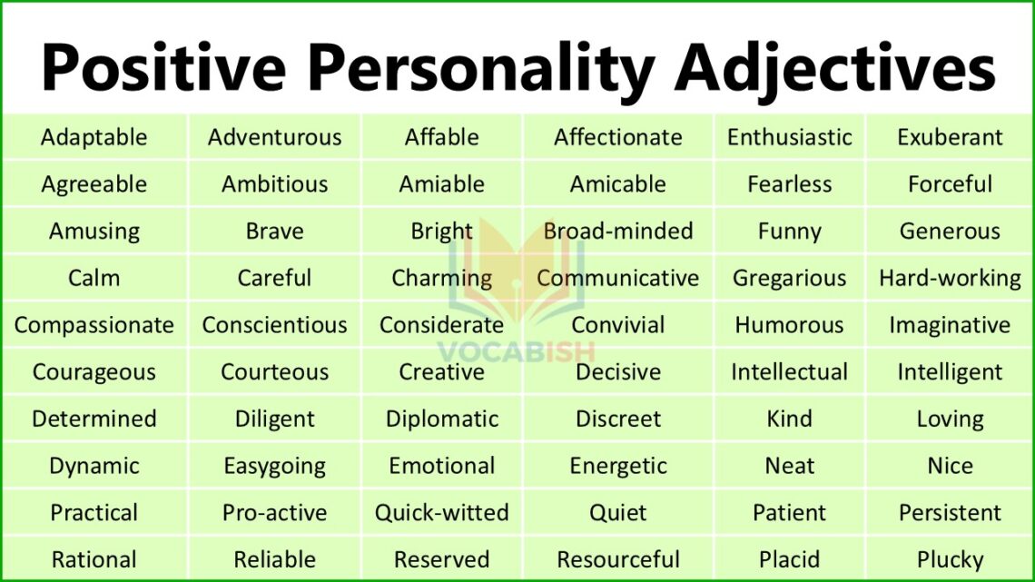 100 Positive Personality Adjectives