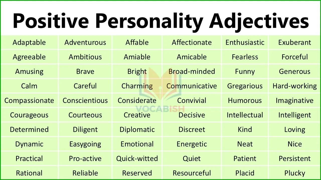 100 Positive Personality Adjectives