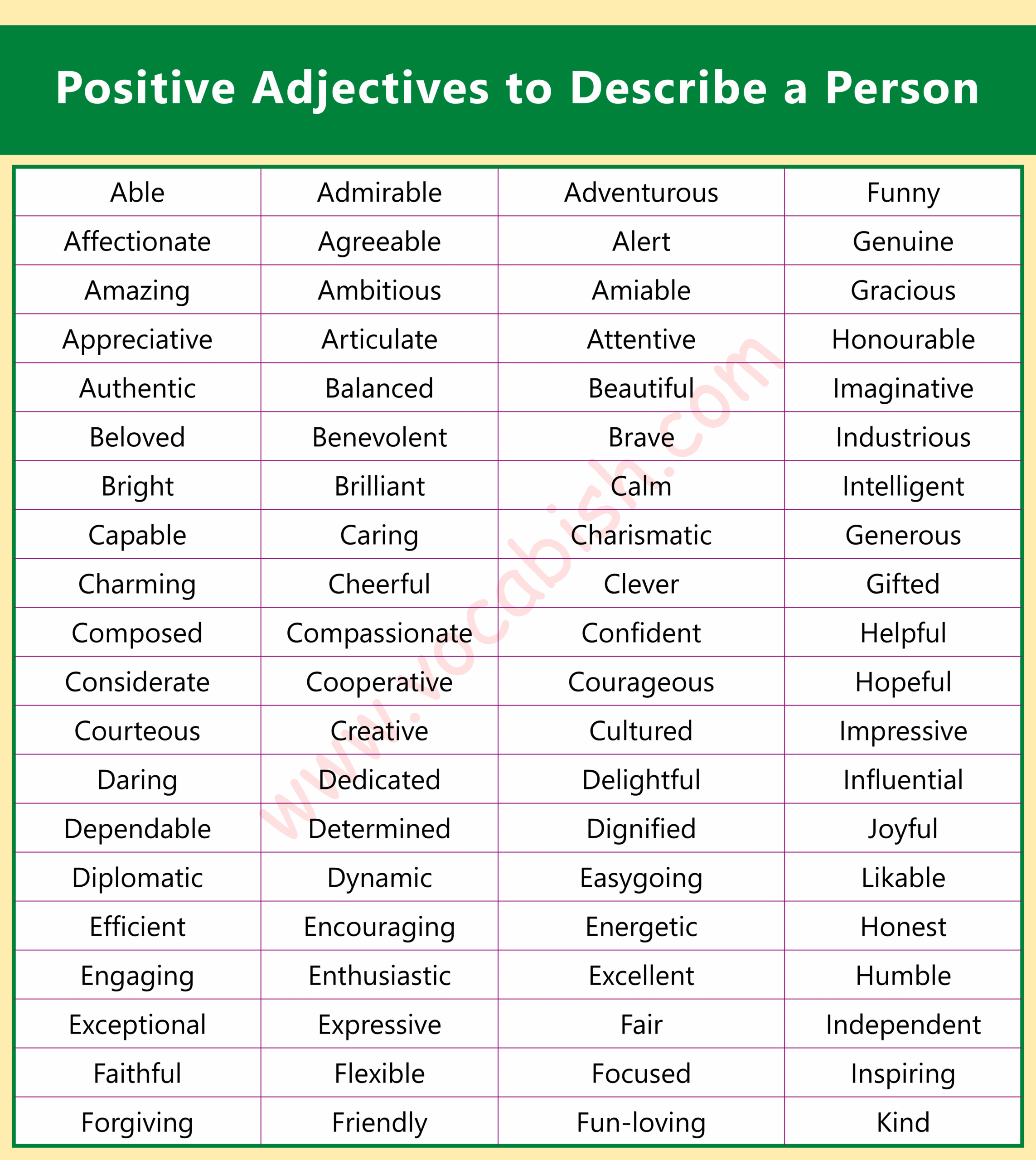 150 Positive Adjectives to Describe a Person