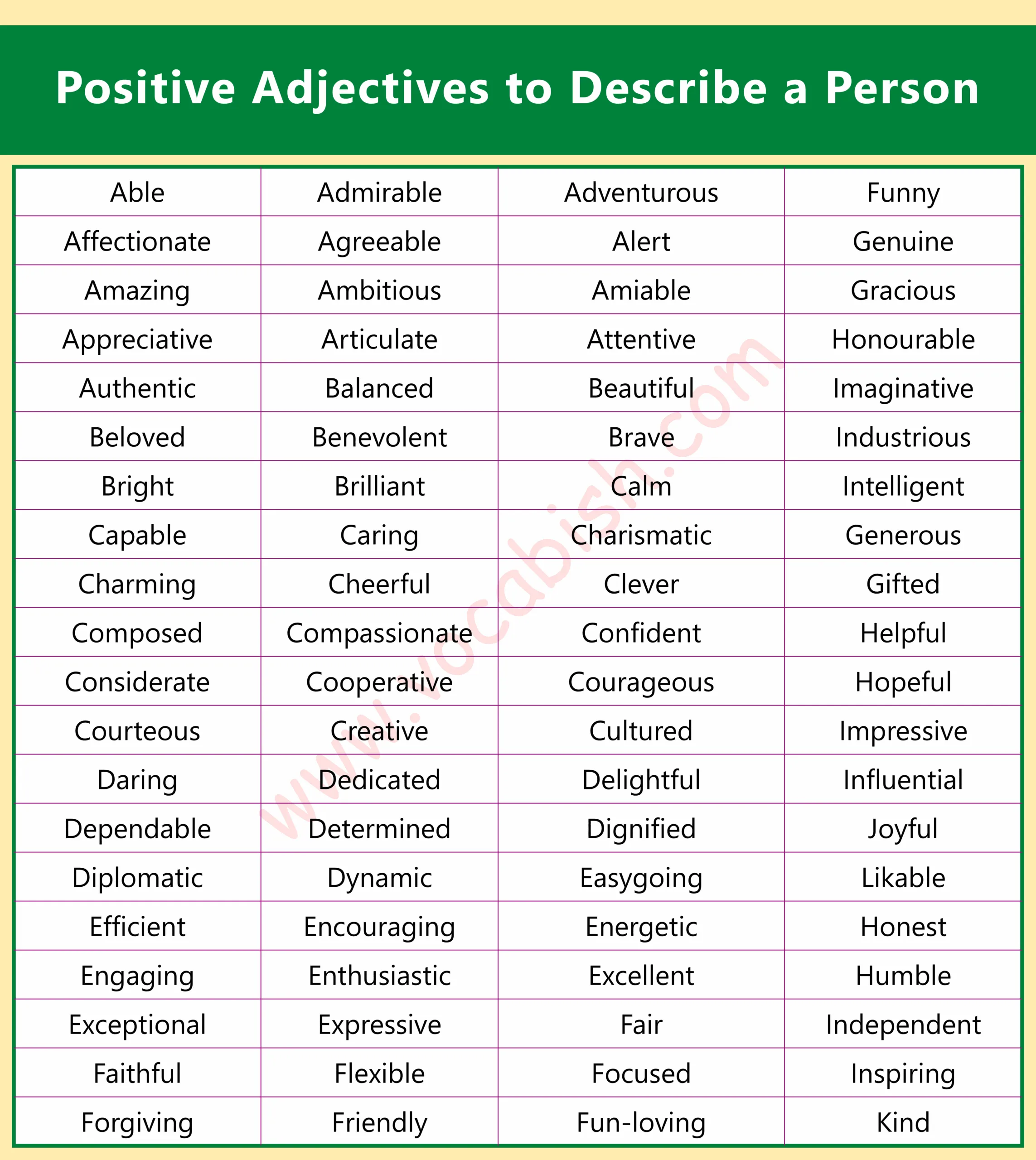 150 Positive Adjectives to Describe a Person
