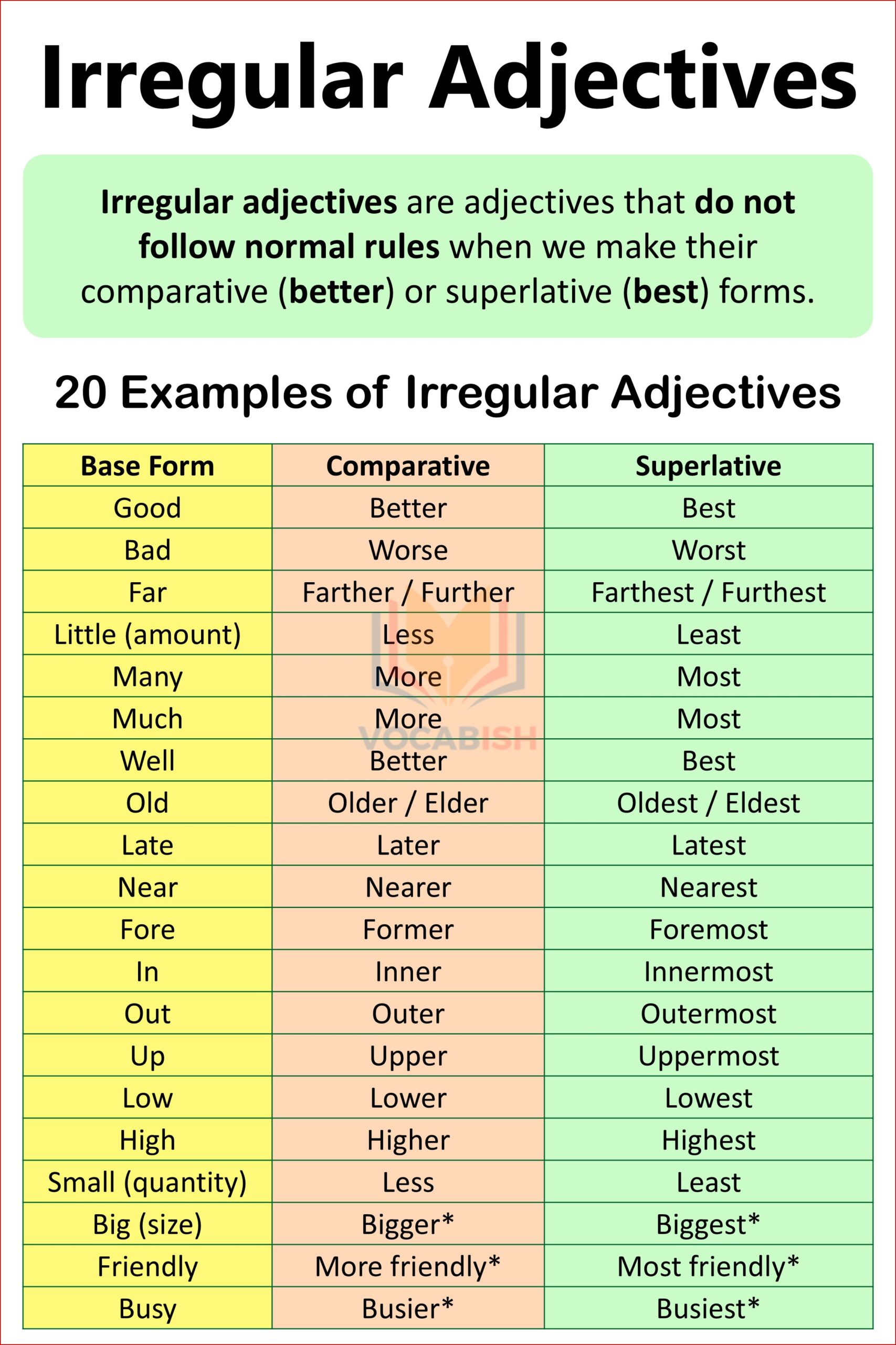 20 Examples of Irregular Adjectives