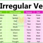 50 Irregular Verbs List