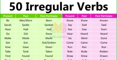 50 Irregular Verbs List