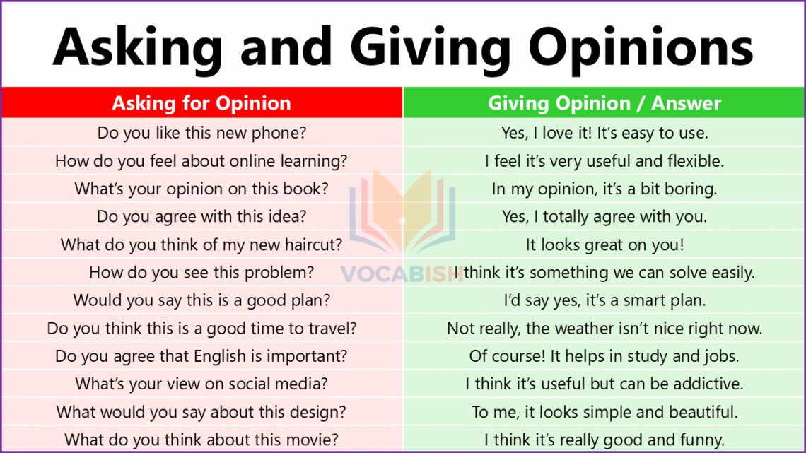 Asking and Giving Opinions in English PDF