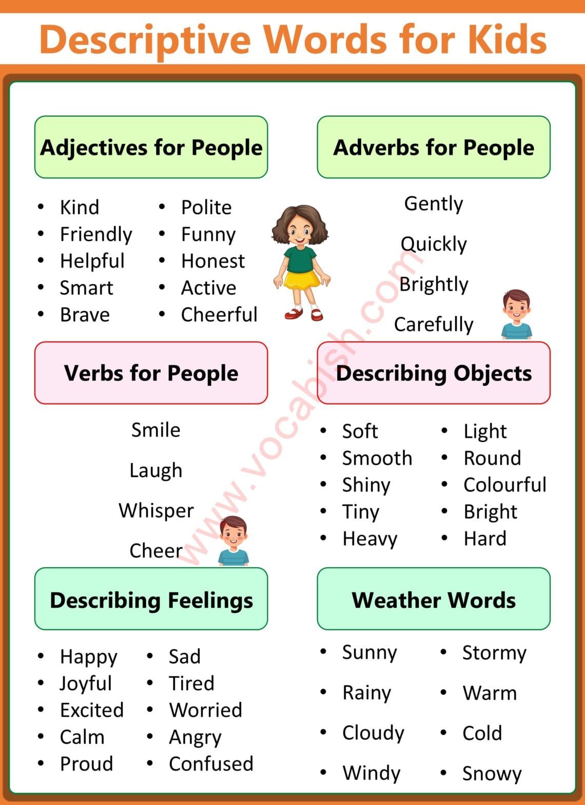 Creative Or Descriptive Words For Kids In English Vocabish creative-or-descriptive-words-for-kids-in-english-vocabish