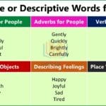 Descriptive Words for Kids