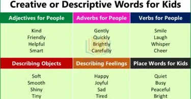 Descriptive Words for Kids