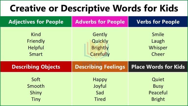 Descriptive Words for Kids