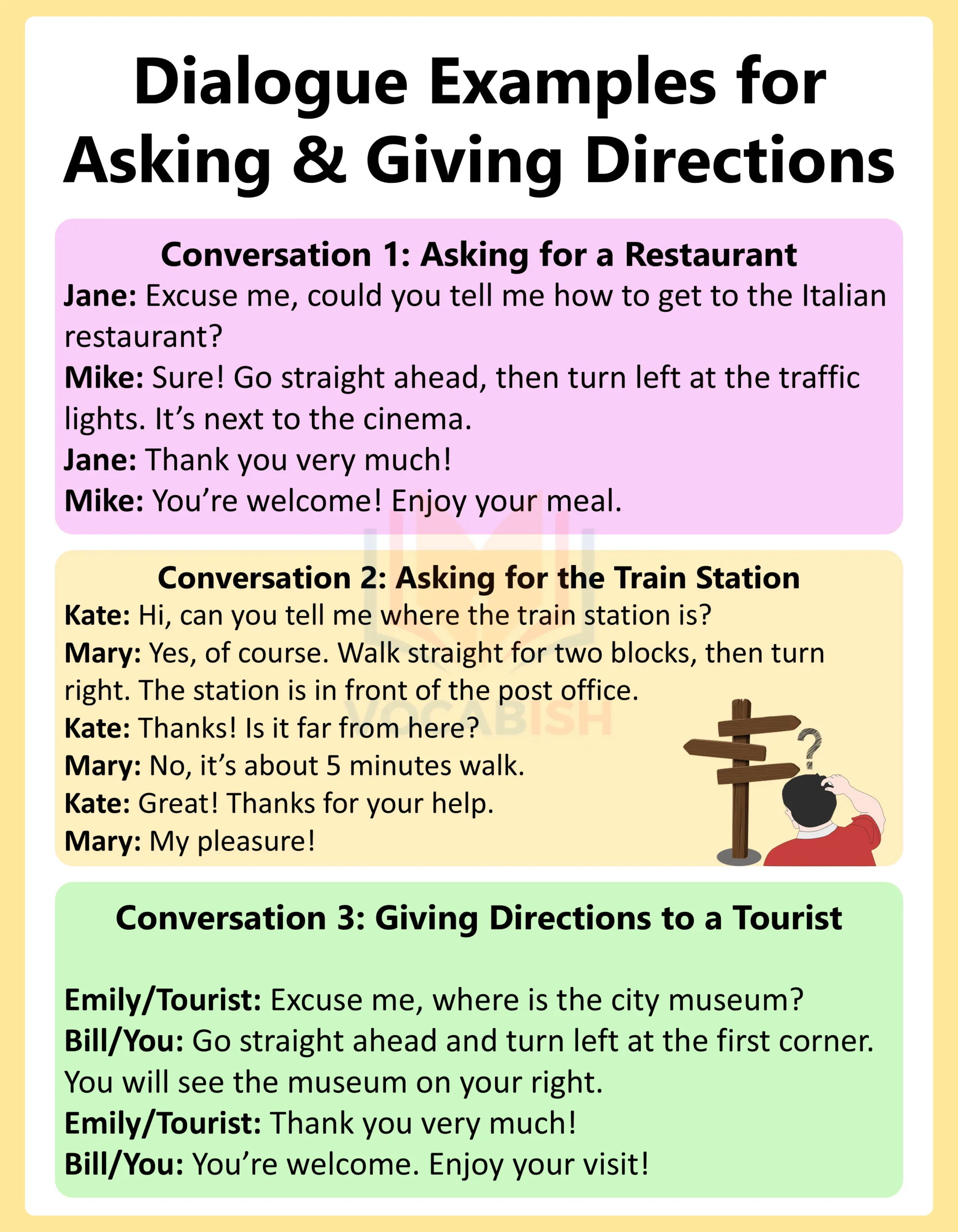 Dialogue Examples for Asking and Giving Directions