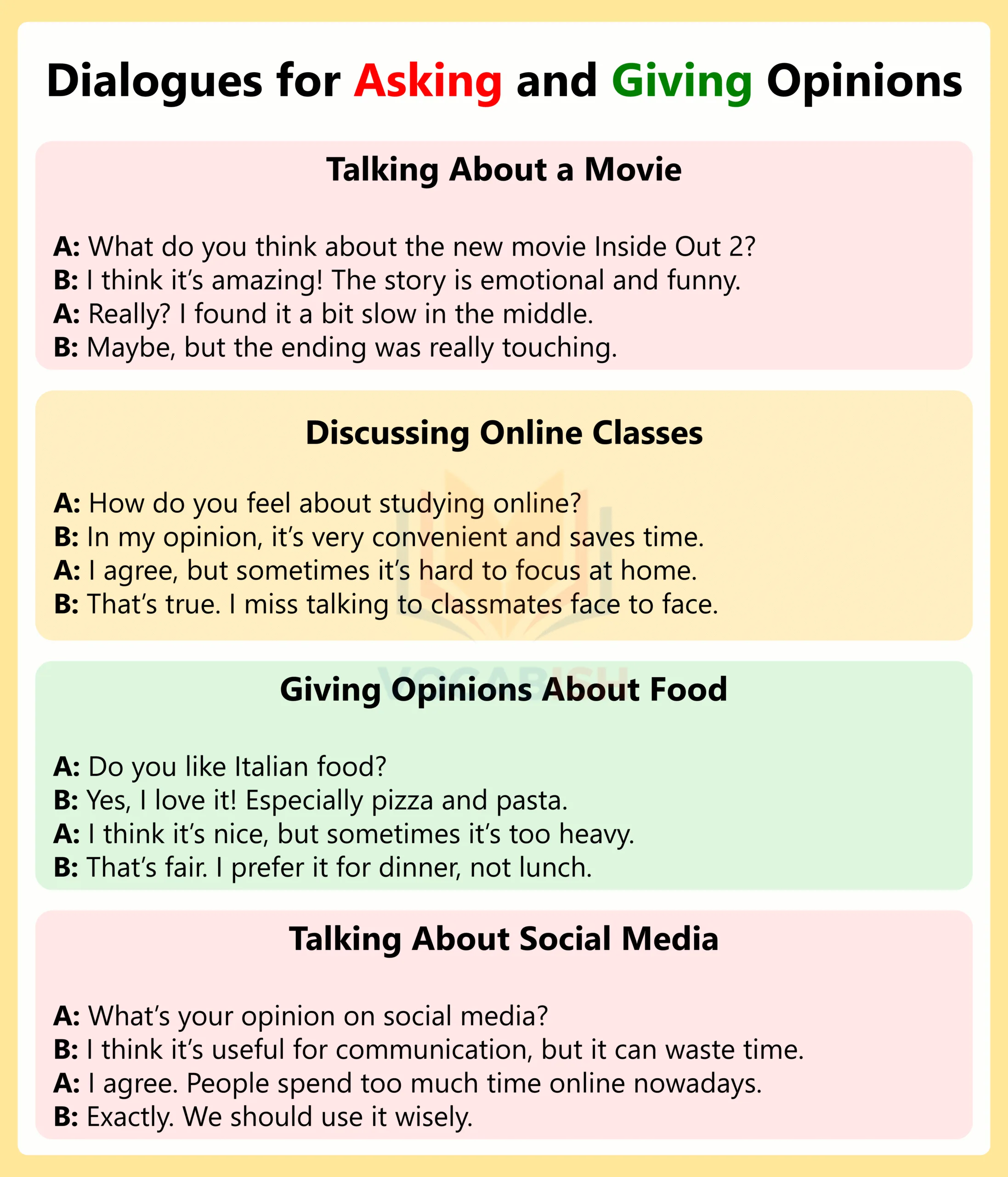 Dialogues for Asking and Giving Opinions