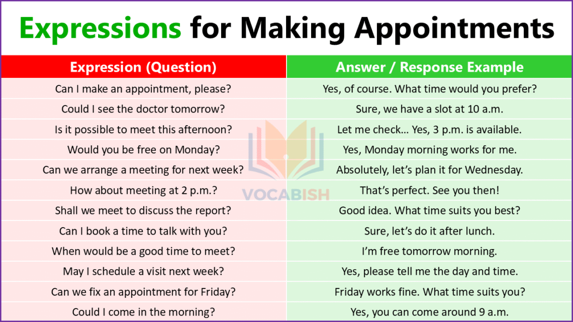 Expressions for Making Appointments in English