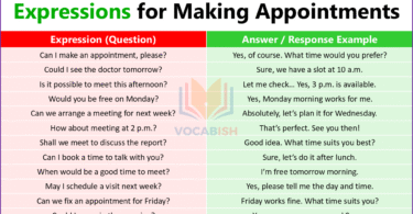 Expressions for Making Appointments in English