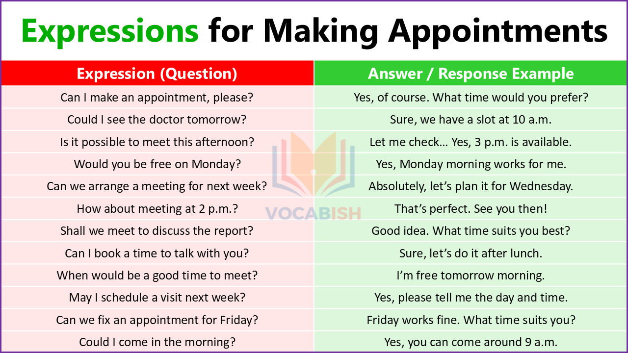 Expressions for Making Appointments in English