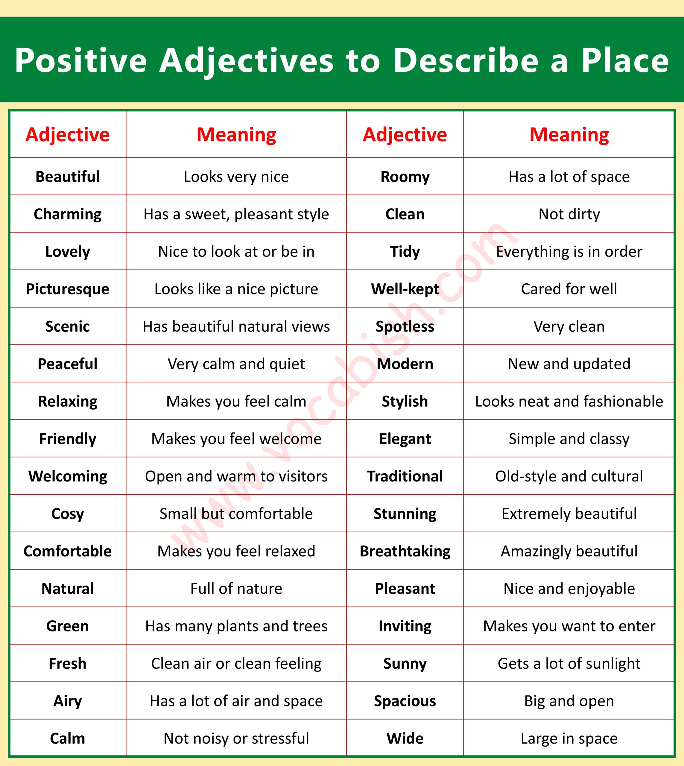 List of Positive Adjectives to Describe a Place