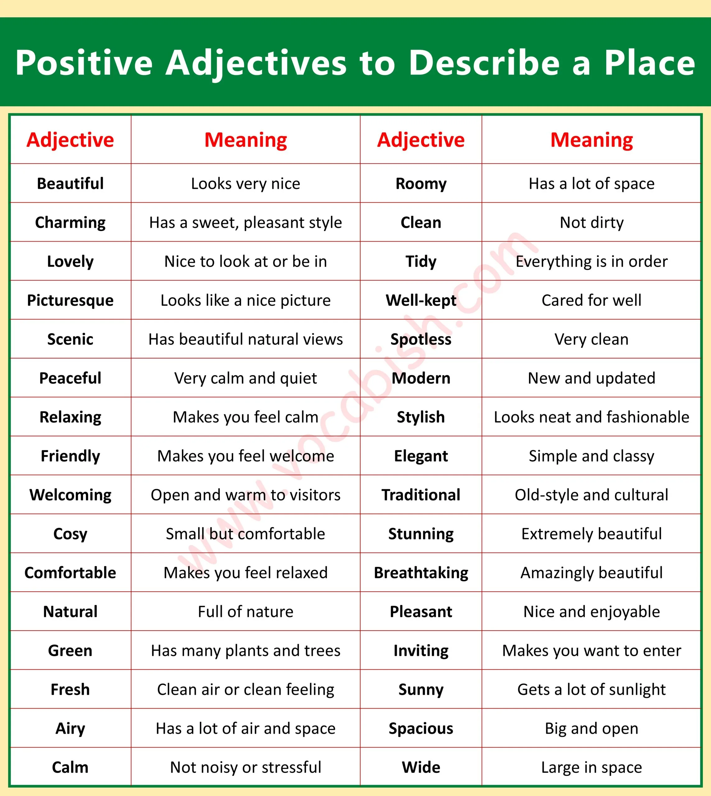 List of Positive Adjectives to Describe a Place