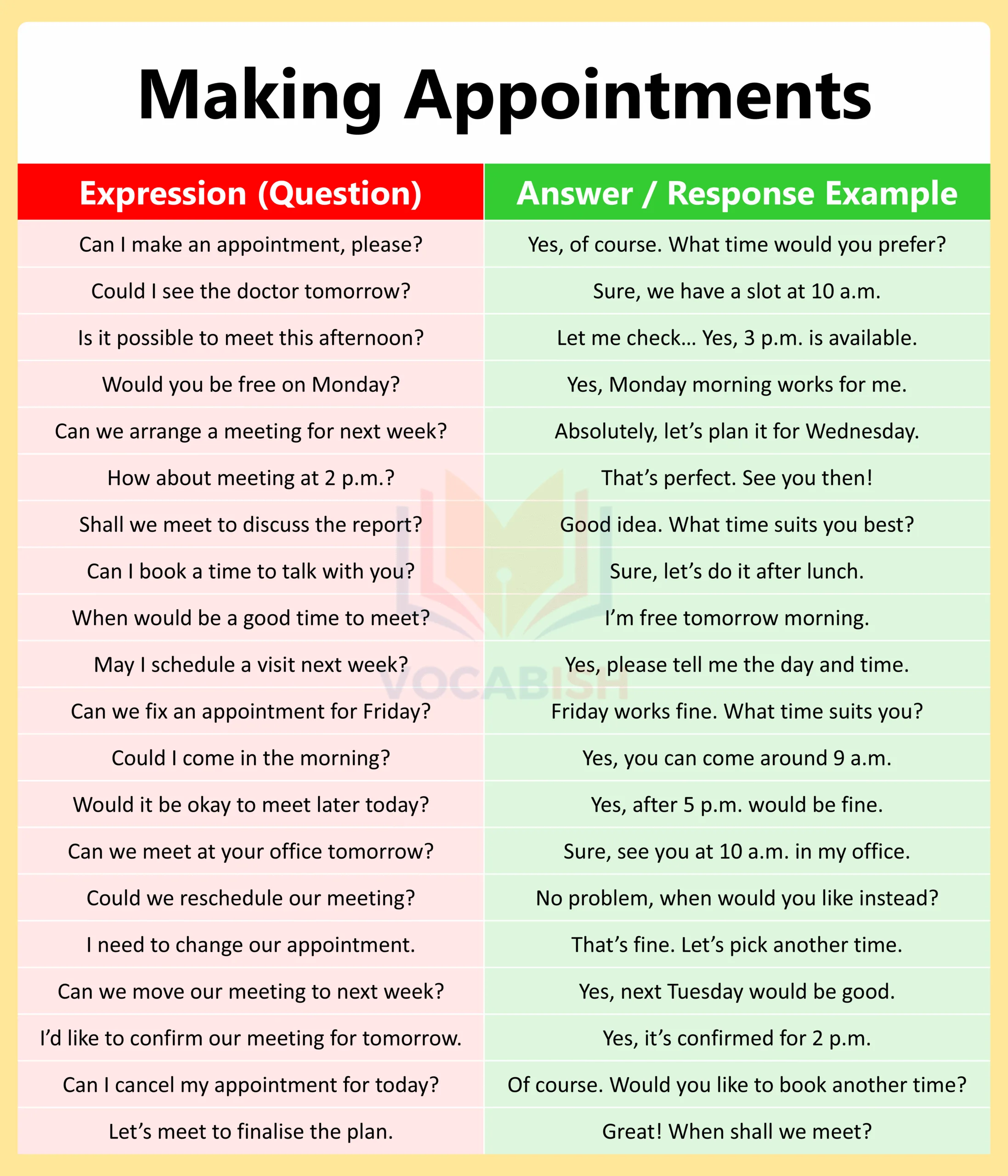Making Appointments in English