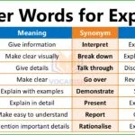 Other Words for Explain