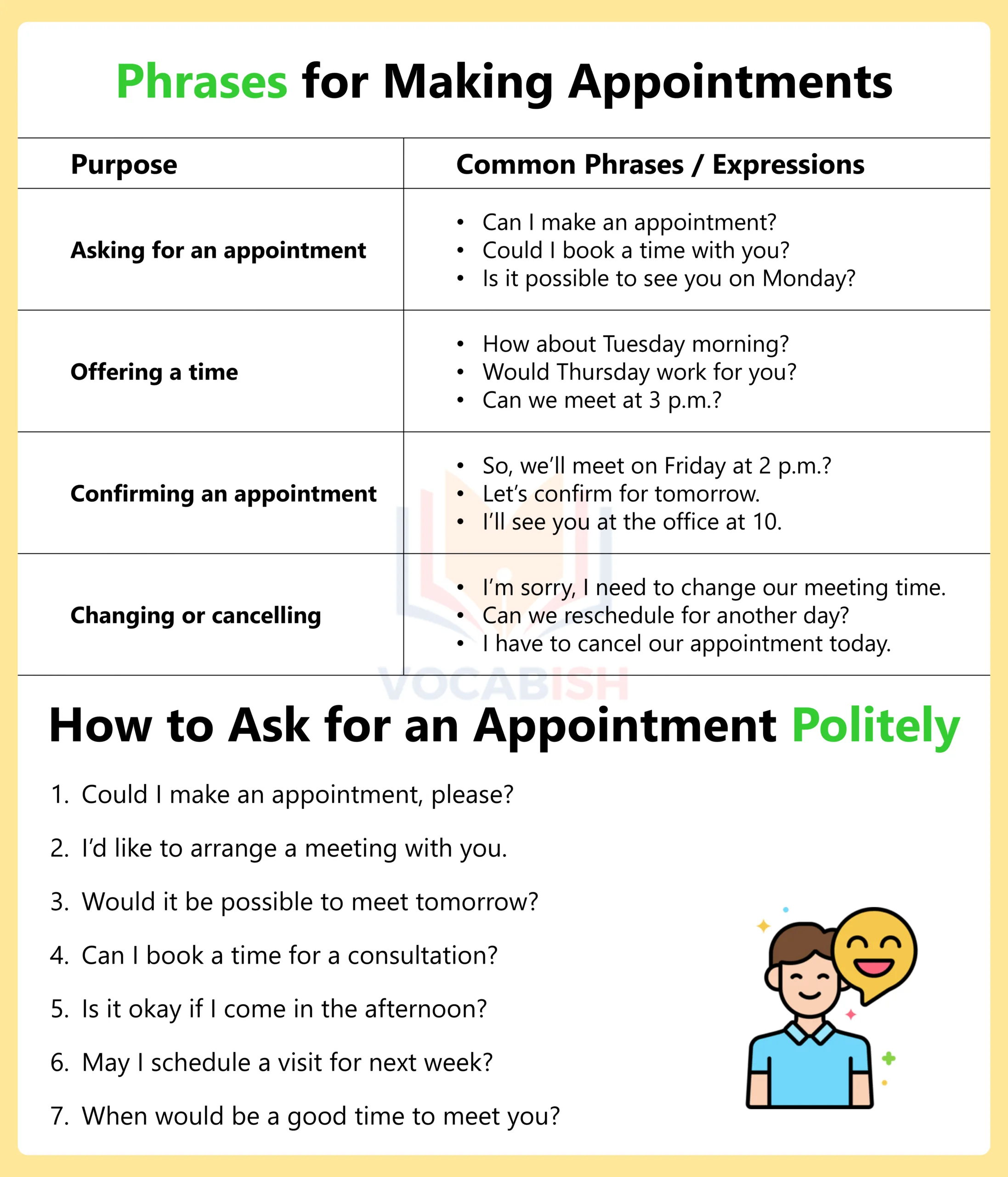 Phrases for Making Appointments
