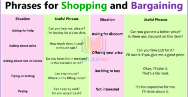 Useful English Phrases for Shopping and Bargaining