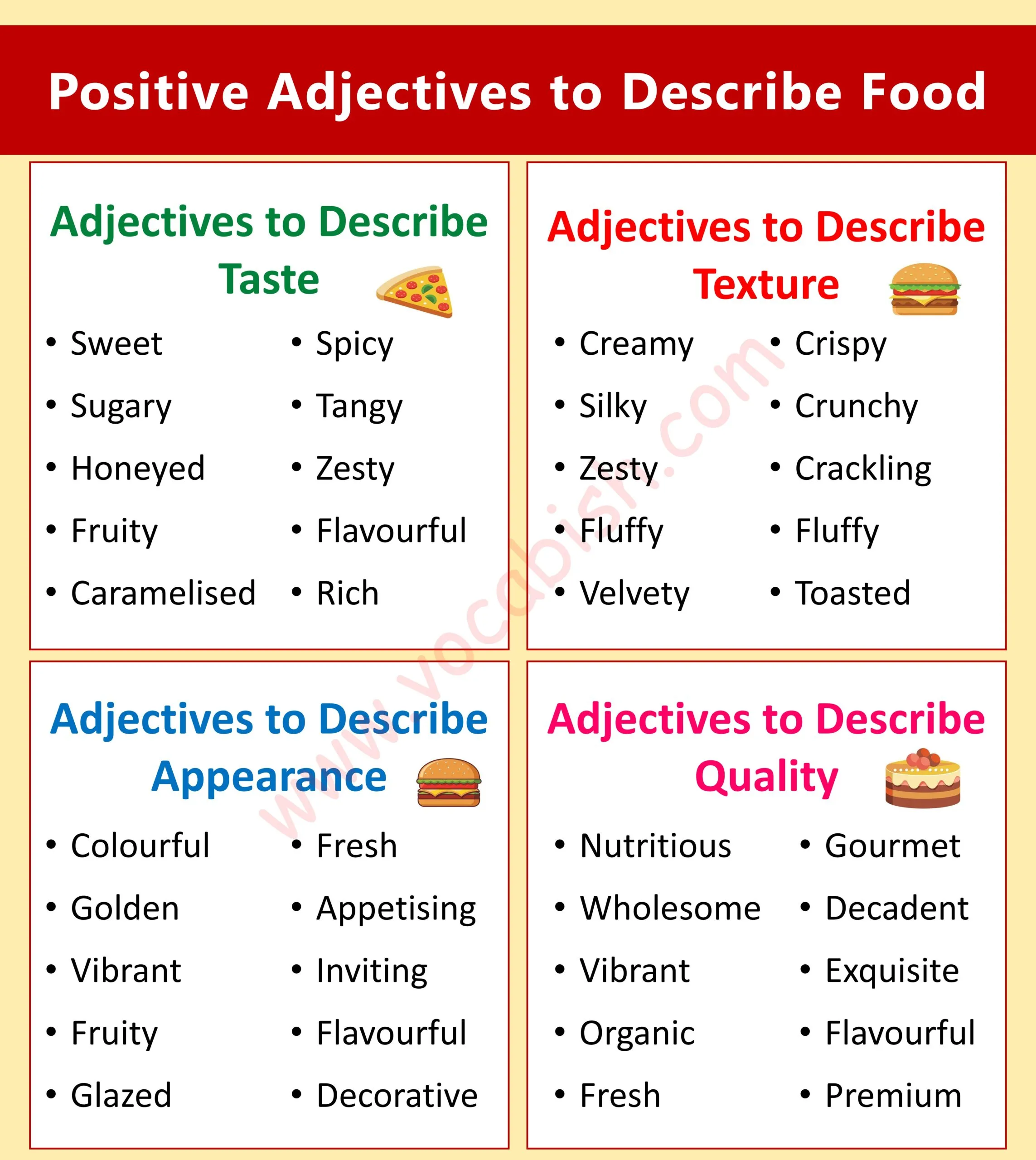 Positive Adjectives to Describe Food