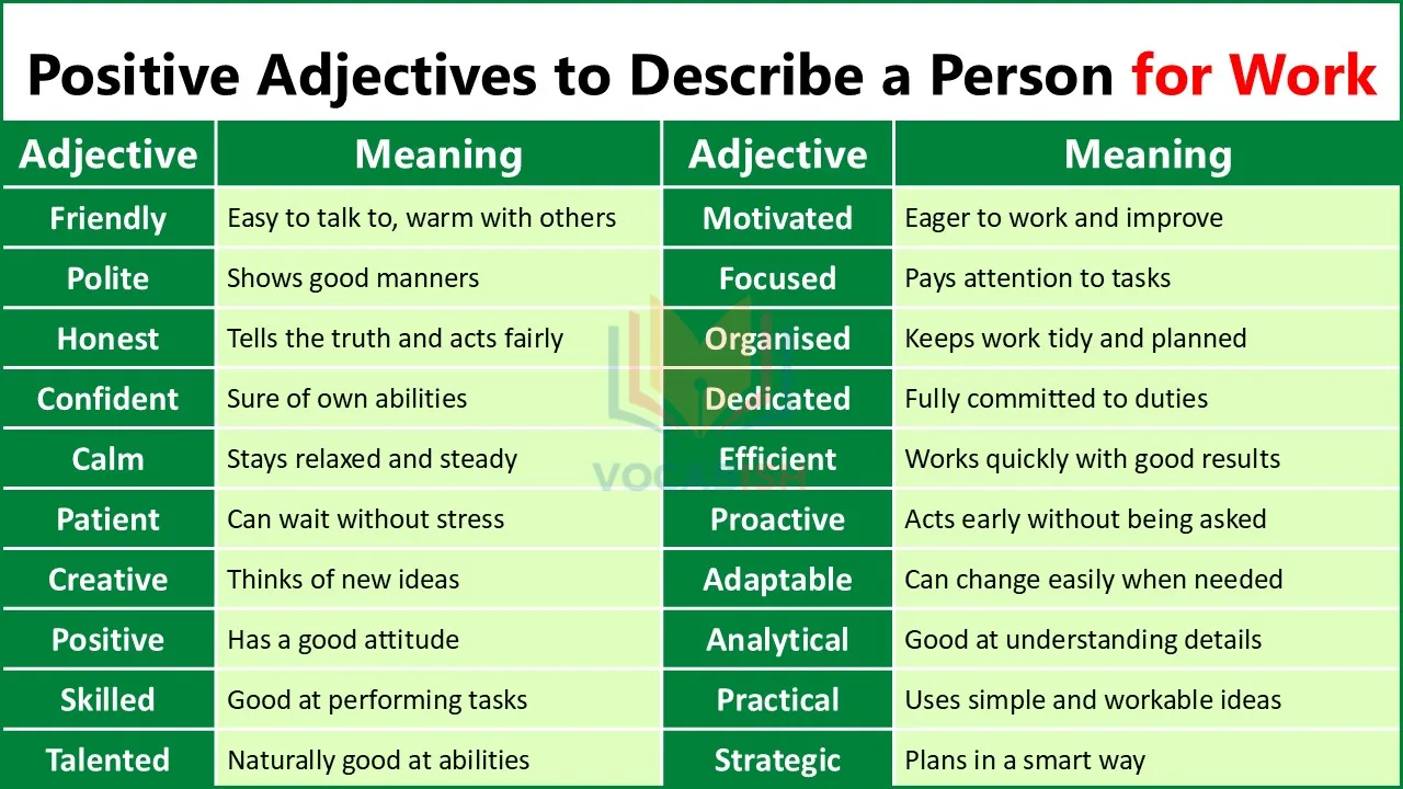 Positive Adjectives to Describe a Person for Work in English