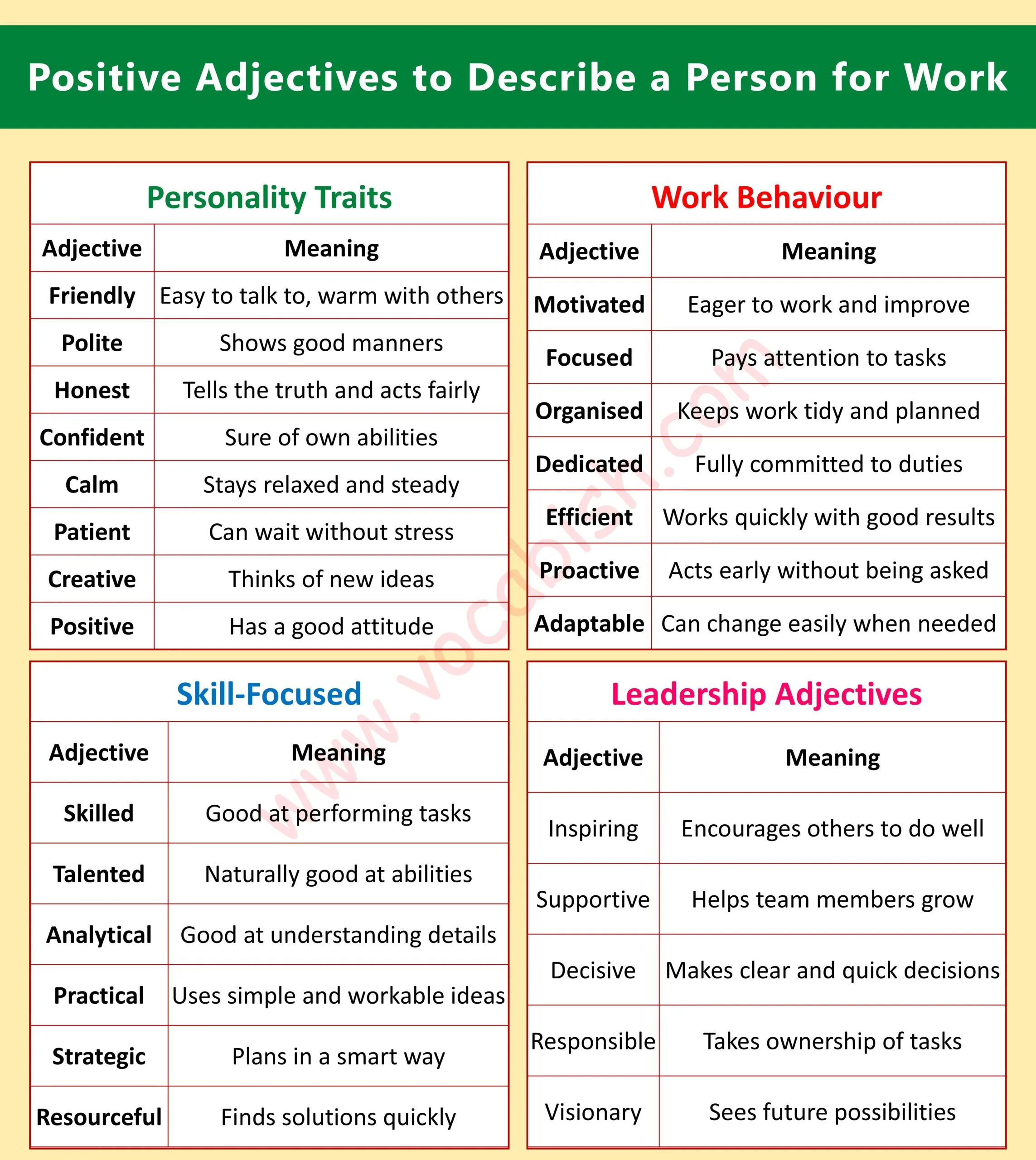Positive Adjectives to Describe a Person for Work