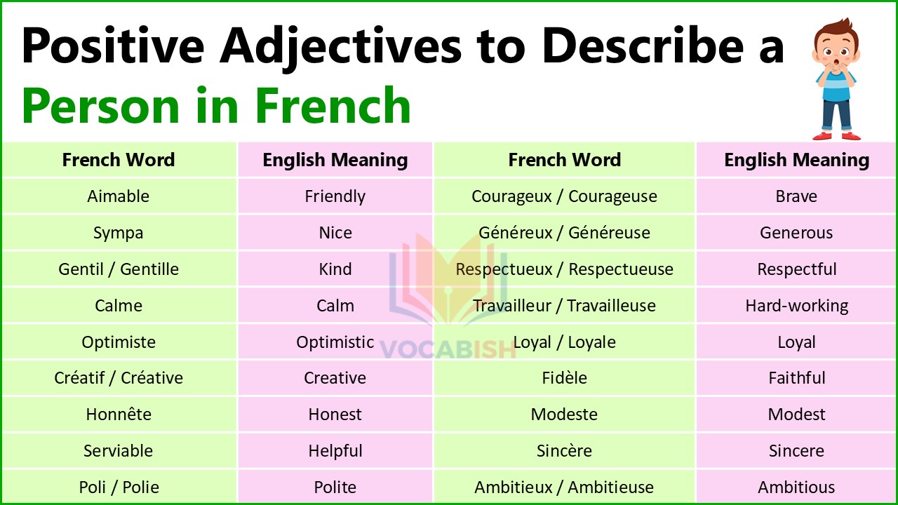 French Positive Adjectives to Describe a Person