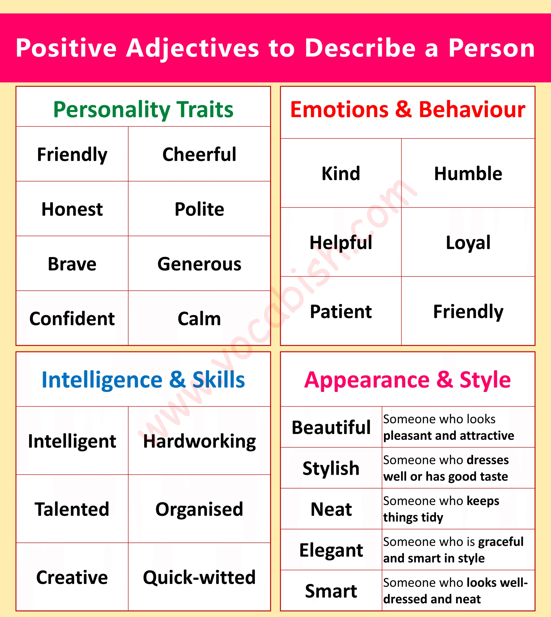 Positive Adjectives to Describe a Person