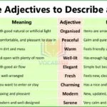 Positive Adjectives to Describe a Room in English