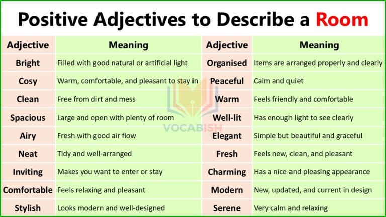 Positive Adjectives to Describe a Room in English