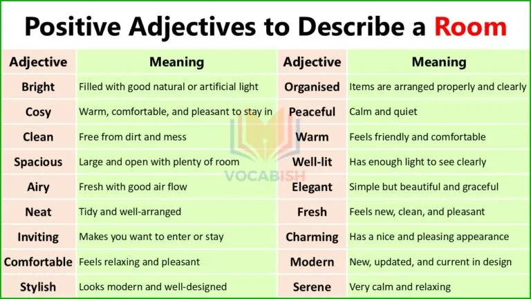 Positive Adjectives to Describe a Room in English