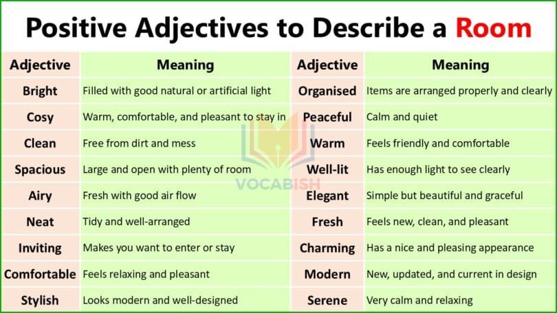 Positive Adjectives to Describe a Room in English