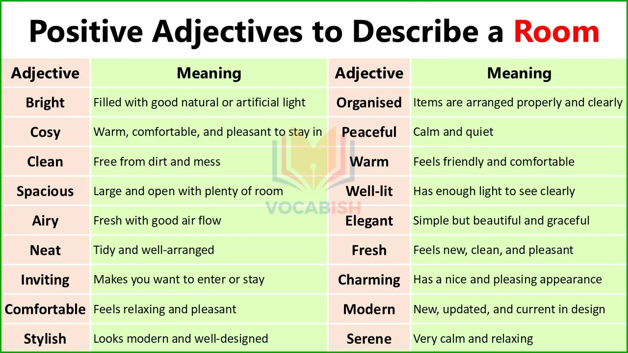 Positive Adjectives to Describe a Room in English