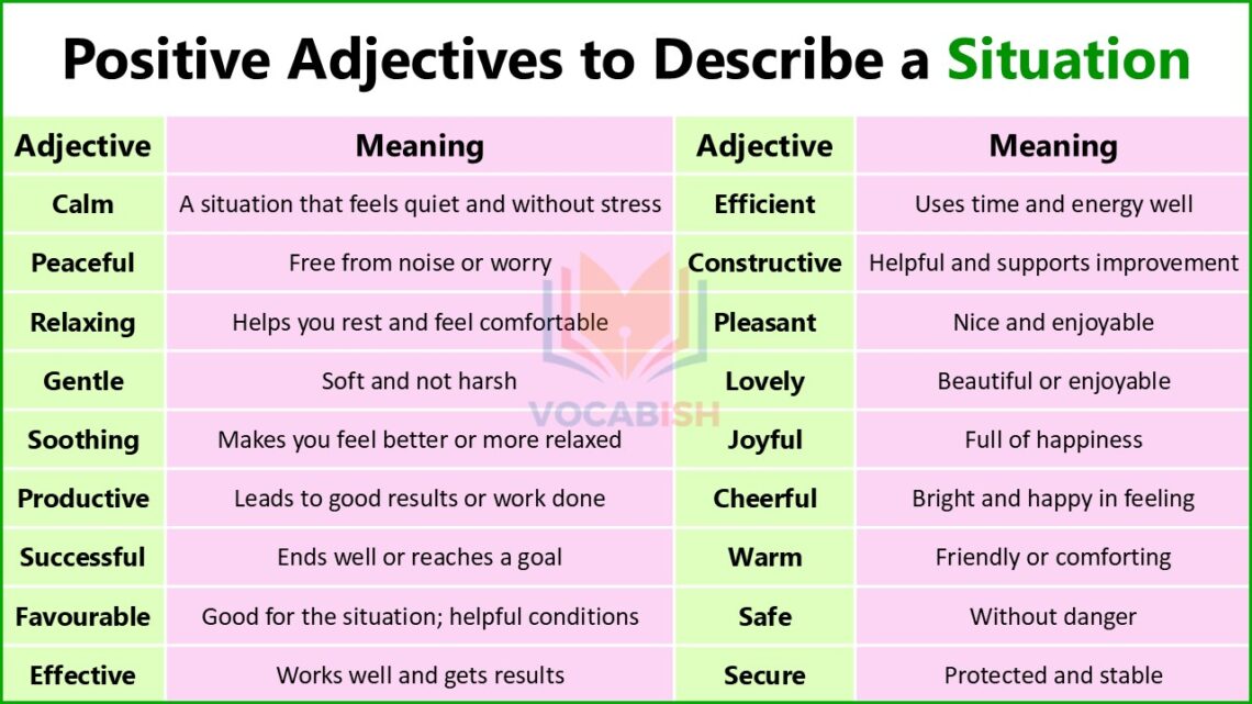 Positive Adjectives to Describe a Situation in English