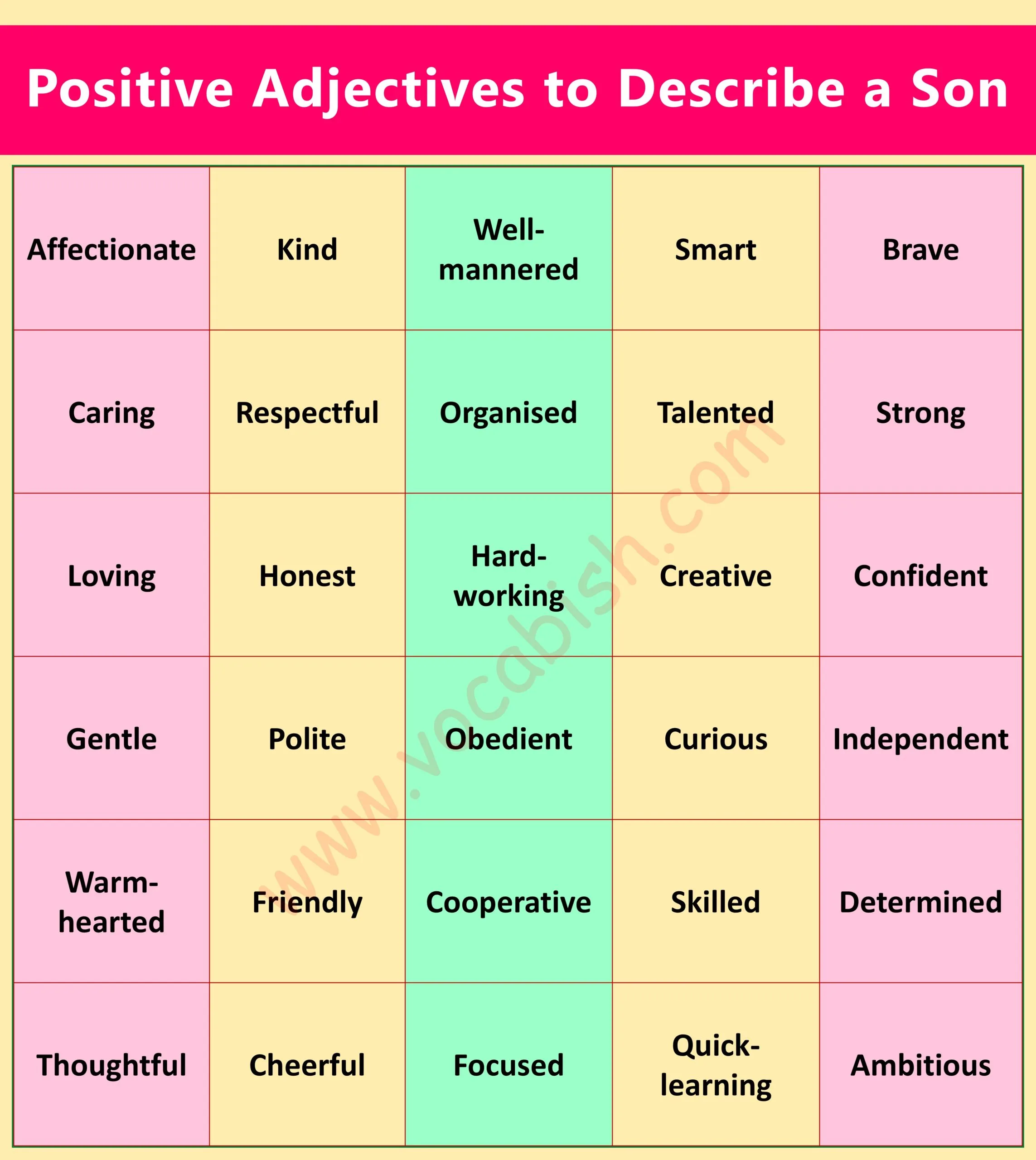Positive Adjectives to Describe a Son in English