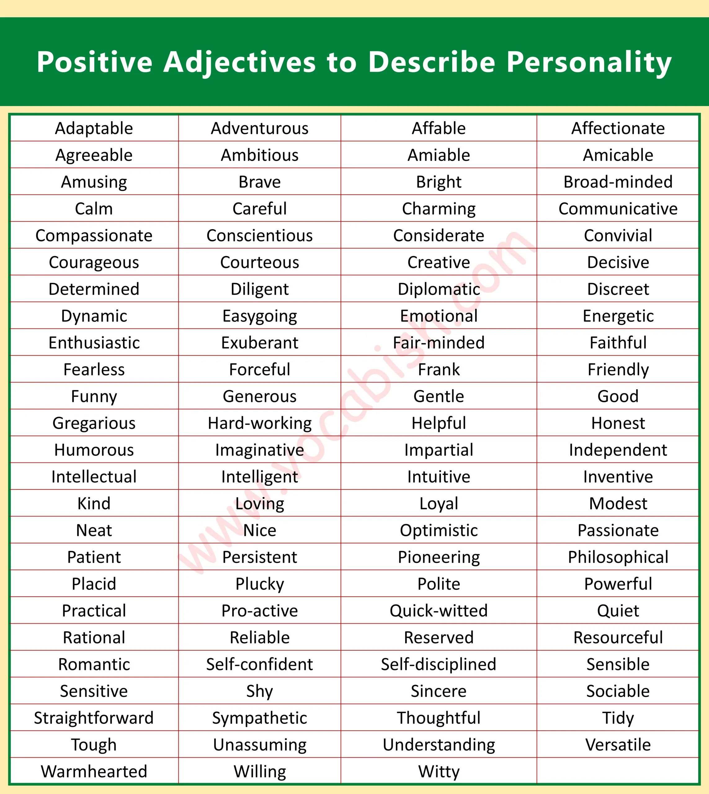 Positive Personality Adjectives