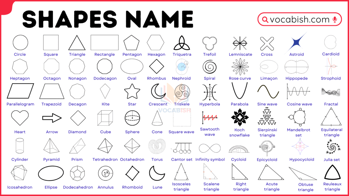 Shapes Name in English with Pictures
