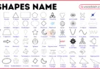 Shapes Name in English with Pictures