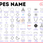 Shapes Name in English with Pictures