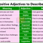 Unique Positive Adjectives to Describe a Person in English